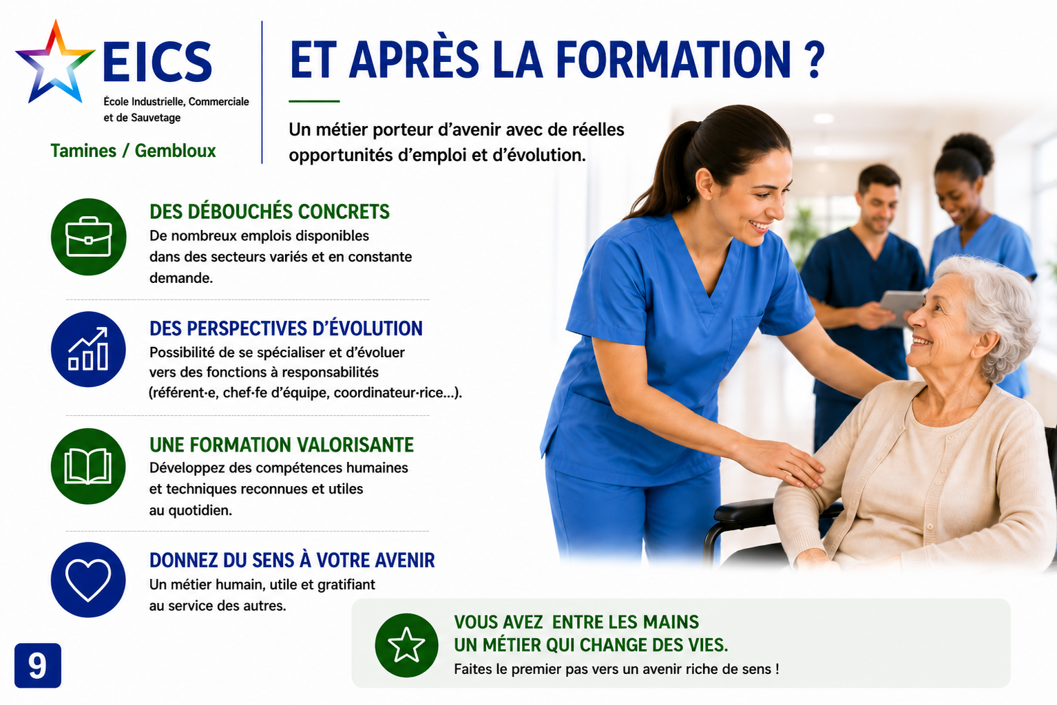 Gembloux - Aide soignant(e)