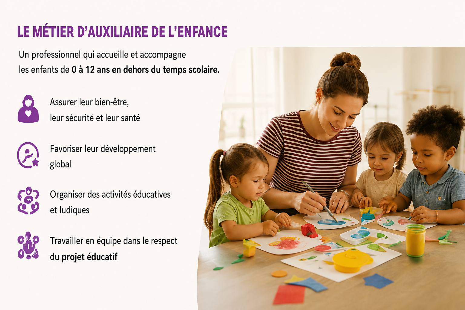 Tamines - Auxiliaire de l'enfance