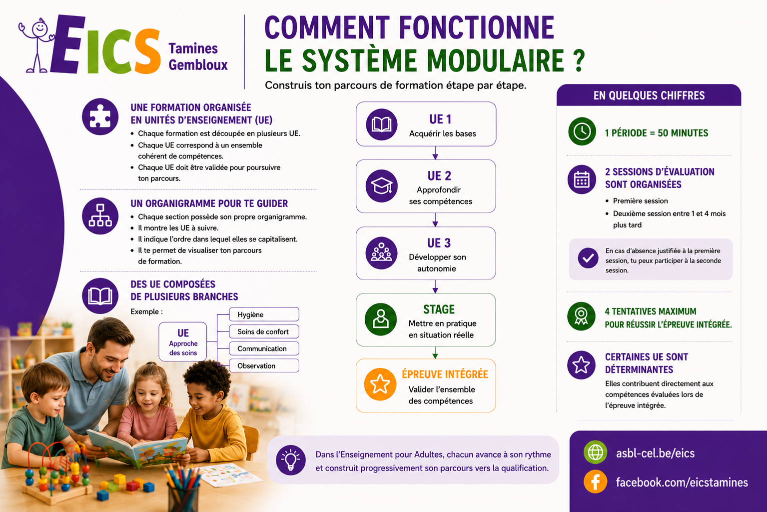 Tamines - Auxiliaire de l'enfance