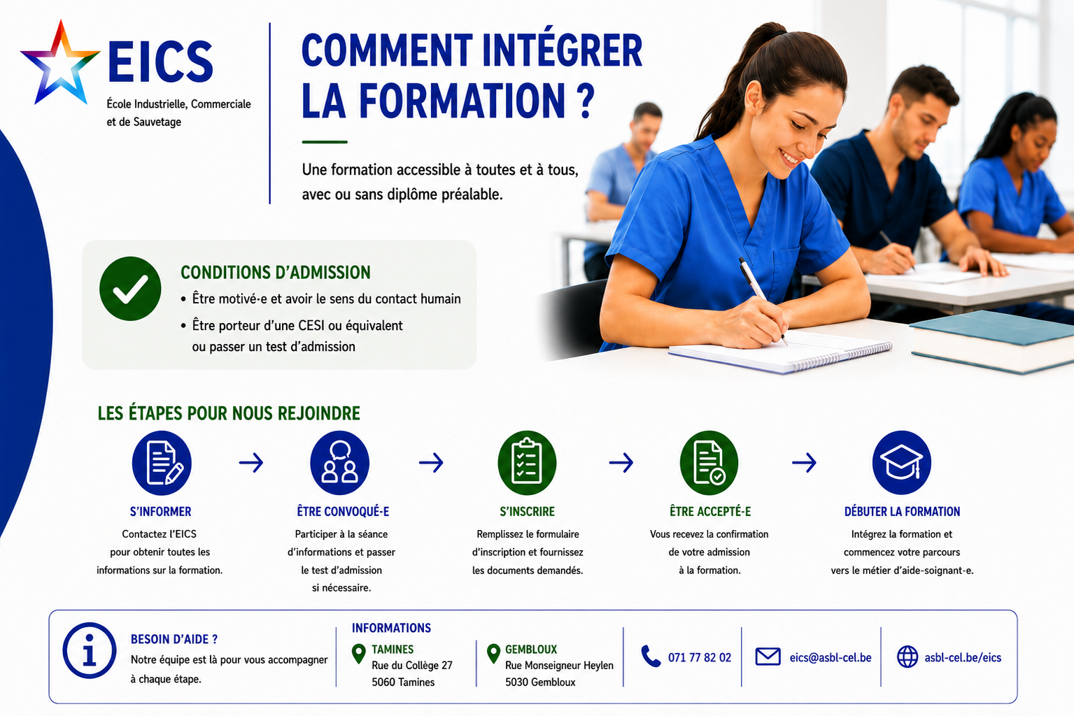 Gembloux - Aide soignant(e)
